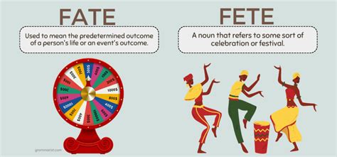 fete mainstream|How to Use Fete Correctly